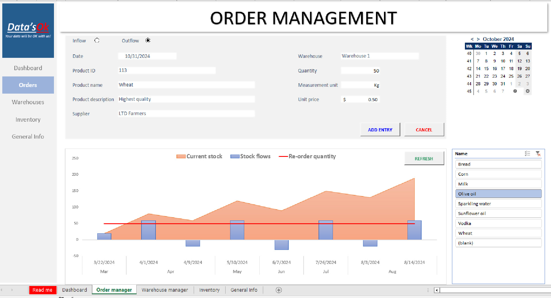 shop-the-official-online-store-of-inventory-management-dashboard-for-sale_0.jpg