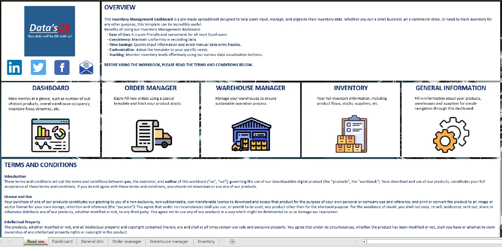 shop-the-official-online-store-of-inventory-management-dashboard-for-sale_5.jpg