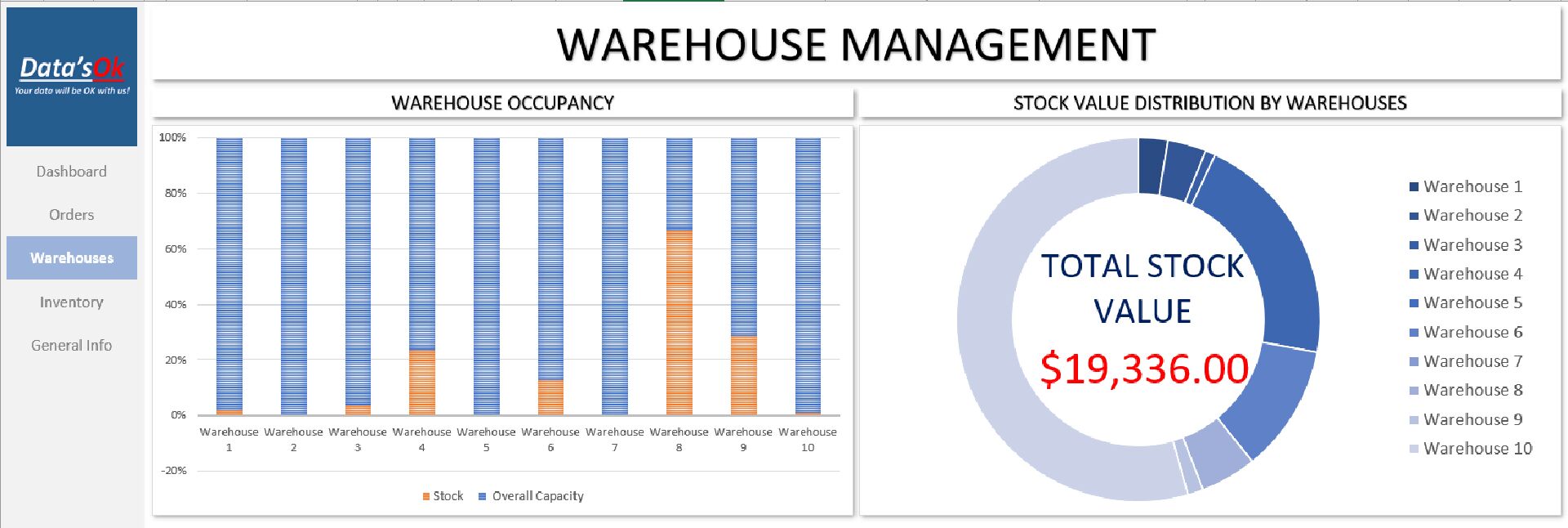 shop-the-official-online-store-of-inventory-management-dashboard-for-sale_6.jpg